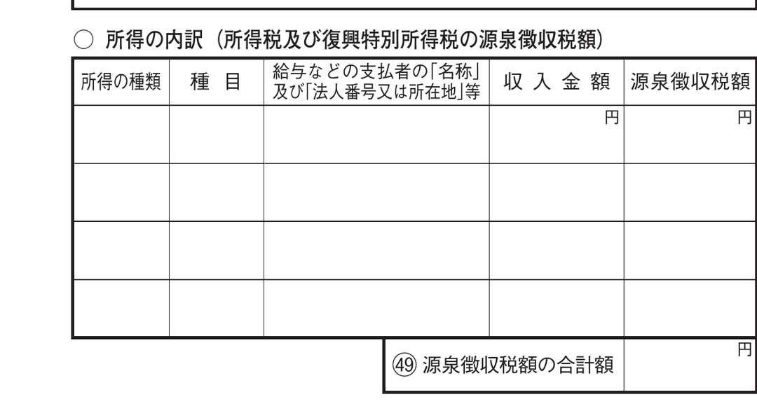 確定申告書第二表 所得の内訳（源泉徴収税額）
